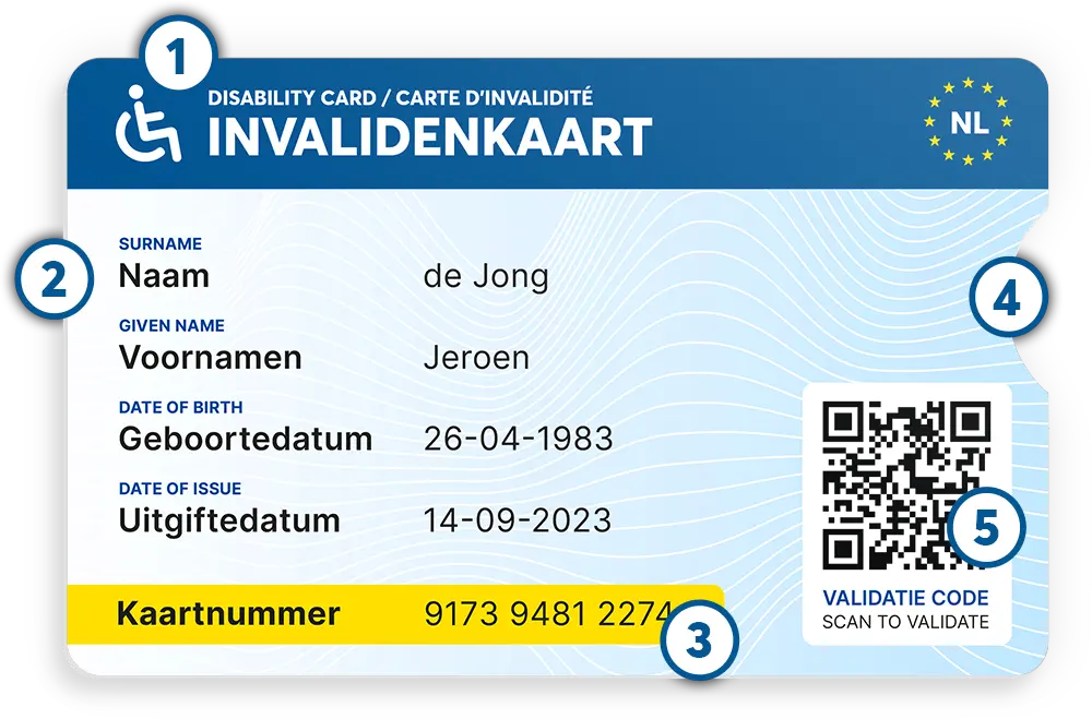 hoe-ziet-een-invalidenkaart-er-uit